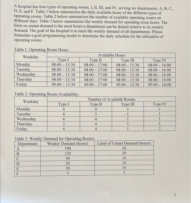 A Hospital Has Four Types Of Operating Rooms I Ii Iii And Iv Serving Six Departments A B C D E And F Table 1 1