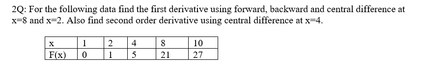 2q For The Following Data Find The First Derivative Using Forward Backward And Central Difference At X 8 And X 2 Also 1