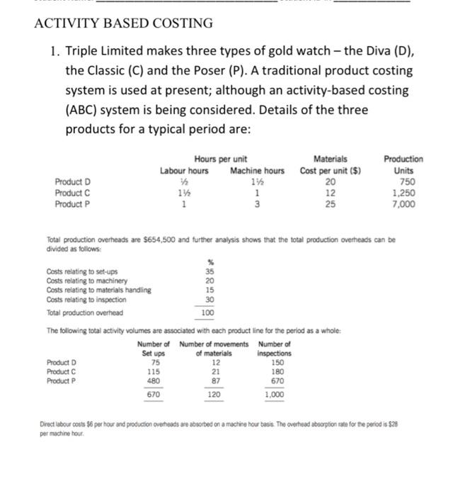 Activity Based Costing 1 Triple Limited Makes Three Types Of Gold Watch The Diva D The Classic C And The Poser P 1