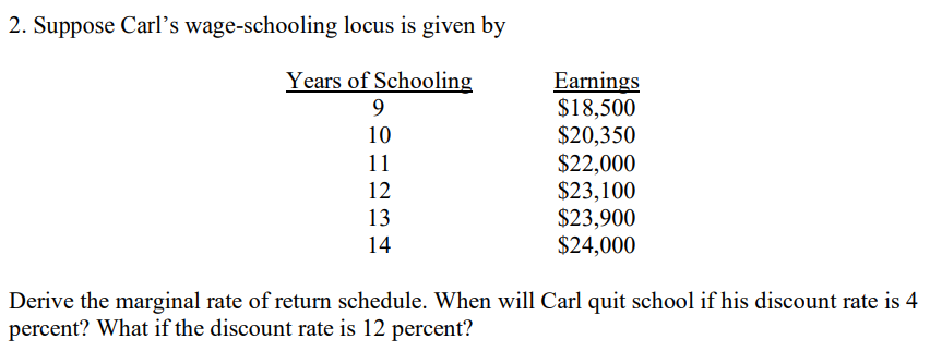 2 Suppose Carl S Wage Schooling Locus Is Given By Years Of Schooling 9 10 11 12 13 14 Earnings 18 500 20 350 22 000 1