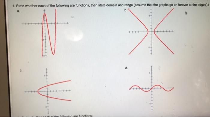 1 State Whether Each Of The Following Are Functions Then State Domain And Range Assume That The Graphs Go On Forever 1