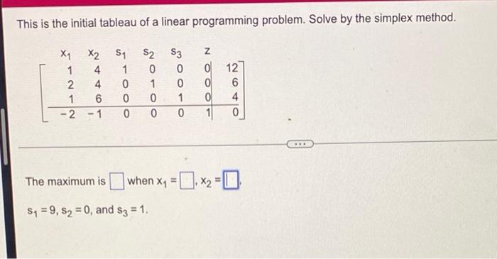 This Is The Initial Tableau Of A Linear Programming Problem Solve By The Simplex Method X X S S2 3 1 1 0 2 0 1 1 6 1