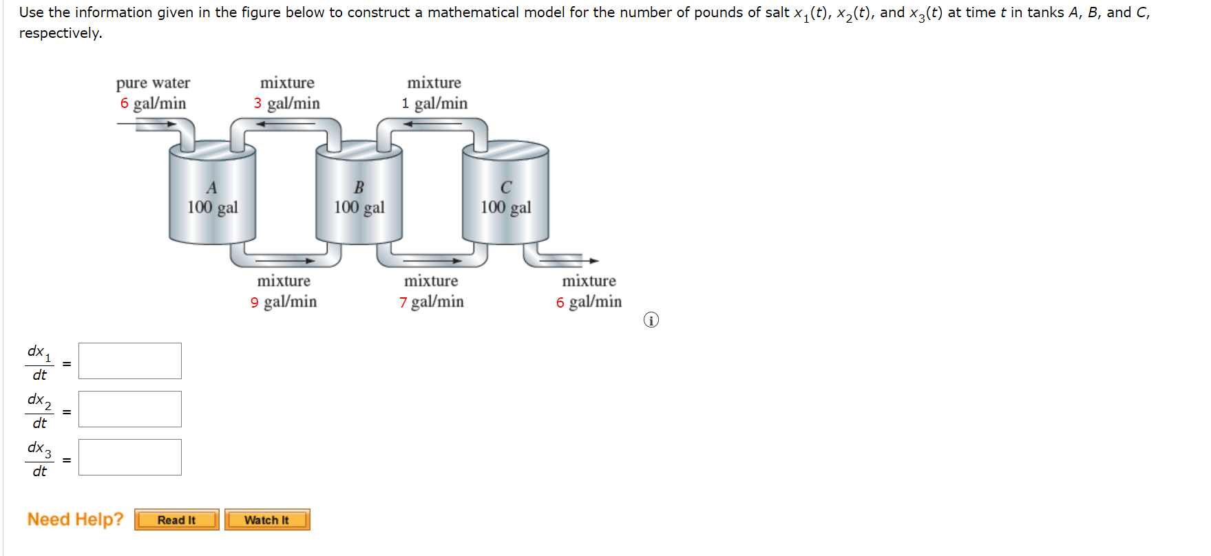Use The Information Given In The Figure Below To Construct A Mathematical Model For The Number Of Pounds Of Salt X T 1
