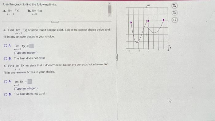 Use The Graph To Find The Following Limits A Lim F X B Lim F X X 0 A Find Lim F X Or State That It Doesn T Exist 1