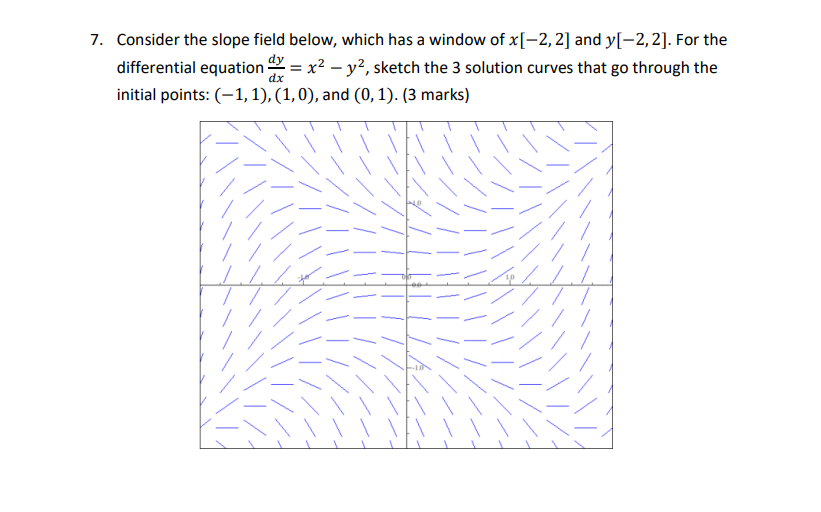 7 Consider The Slope Field Below Which Has A Window Of X 2 2 And Y 2 2 For The Differential Equation X Y 1