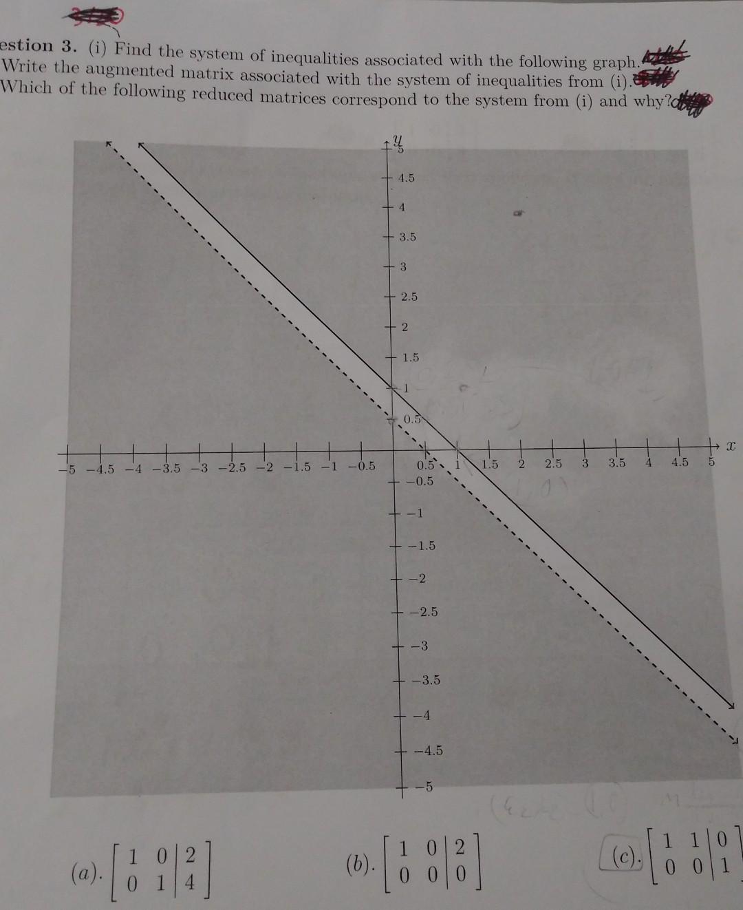 I Find The System Of Inequalities Associated With The Following Graph Ii Write The Augmented Matrix Associated With 1