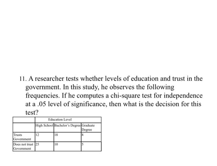 11 A Researcher Tests Whether Levels Of Education And Trust In The Government In This Study He Observes The Following 1
