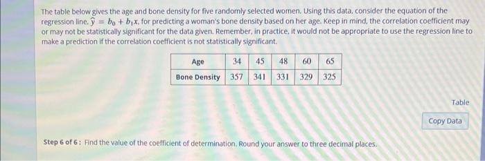 The Table Below Gives The Age And Bone Density For Five Randomly Selected Women Using This Data Consider The Equation 1