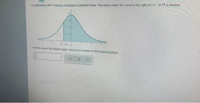 At Distribution With 4 Degrees Of Freedom Is Graphed Below The Region Under The Curve To The Right Of T 0 75 Is Shade 1