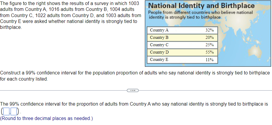 The Figure To The Right Shows The Results Of A Survey In Which 1003 Adults From Country A 1016 Adults From Country B 1 1