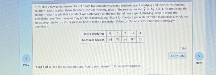Prev The Table Below Gives The Number Of Hours Five Randomly Selected Students Spent Studying And Their Corresponding Mi 1