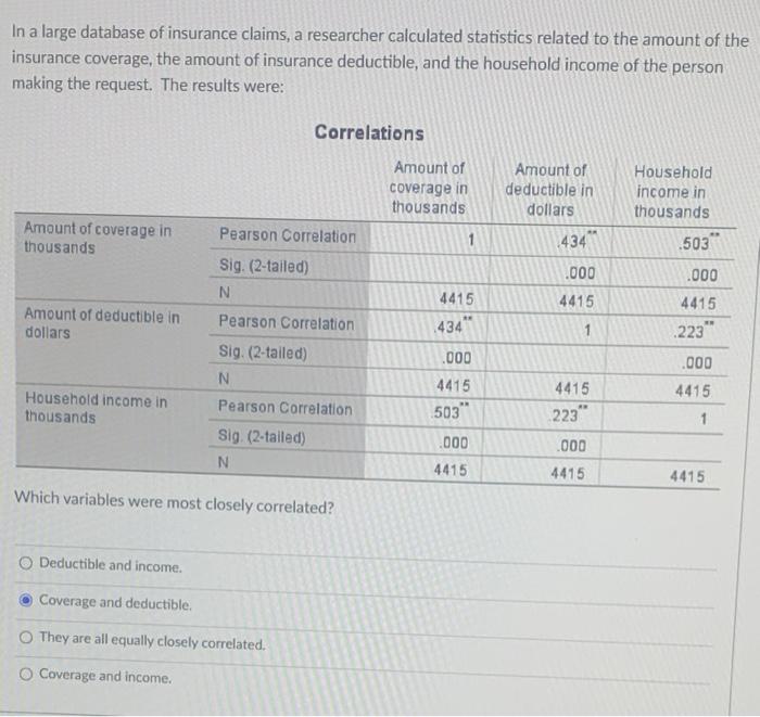 In A Large Database Of Insurance Claims A Researcher Calculated Statistics Related To The Amount Of The Insurance Cover 1