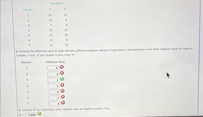 Element 1 2 3 4 6 7 3 Element 1 2 4 5 1 6 Population 11 14 7 15 13 15 11 A Compute The Difference Value For Each Elemen 1