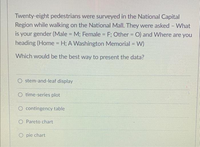 Twenty Eight Pedestrians Were Surveyed In The National Capital Region While Walking On The National Mall They Were Aske 1