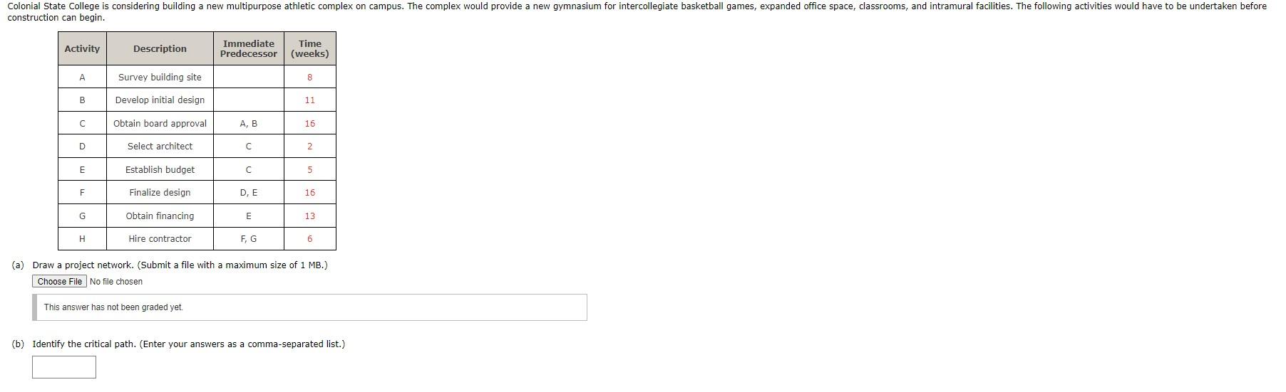 Colonial State College Is Considering Building A New Multipurpose Athletic Complex On Campus The Complex Would Provide 1