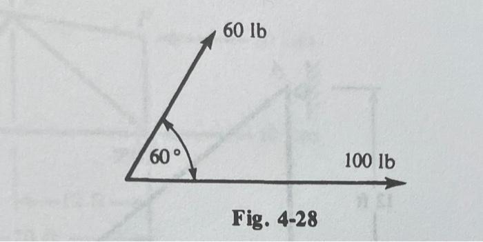 4 16 See Fig 4 28 Ans R 140 Lb 0h 21 8 60 60 Lb Fig 4 28 100 Lb 2
