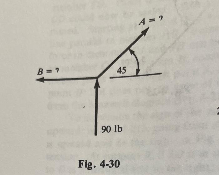 4 22 See Fig 4 30 Ans A 127 3 Lb B 90 Lb B 7 45 90 Lb Fig 4 30 A 2