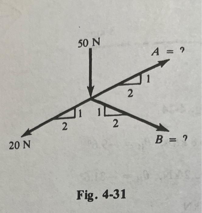 4 23 See Fig 4 31 Ans A 75 9 N B 55 9 N 20 N 2 50 N 2 Fig 4 31 2 A 1 B 2