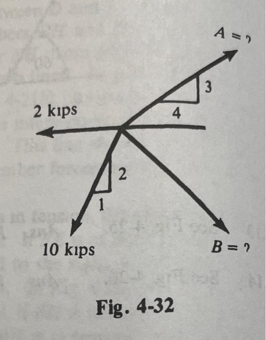 4 24 See Fig 4 32 Ans A 7 8 Kips B 5 5 Kips 2 Kips 10 Kips 2 4 Fig 4 32 3 A 9 B 9 2