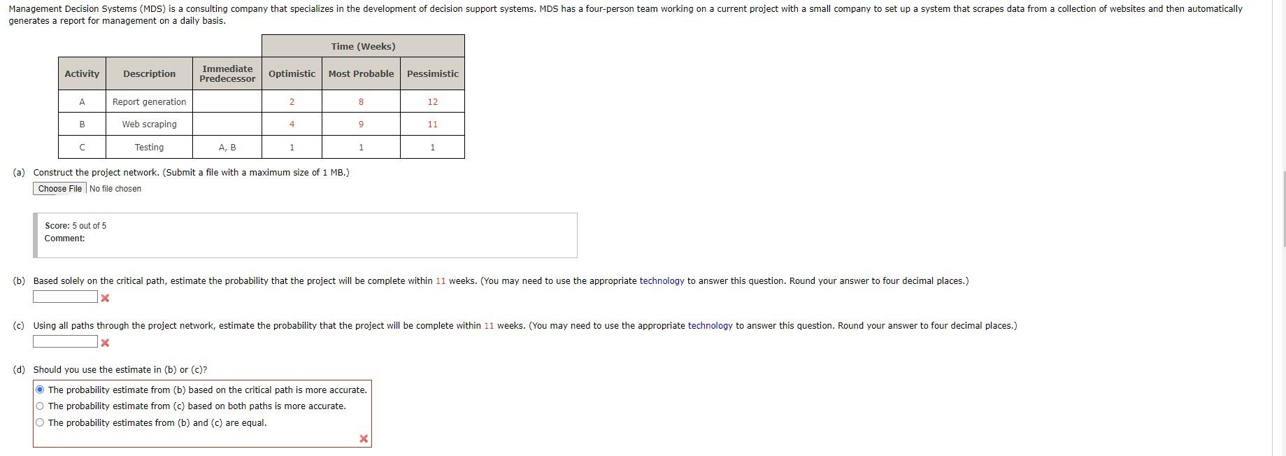 Management Decision Systems Mds Is A Consulting Company That Specializes In The Development Of Decision Support System 1