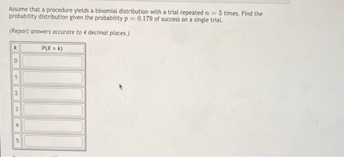 Assume That The Probability Of A Being Born With Genetic Condition B Is P Sample Of 1048 Volunteers 1 15 Find The Most 4