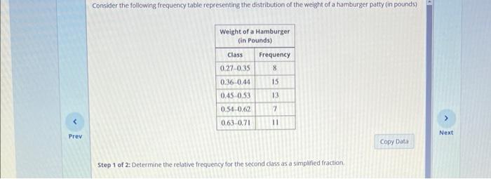 Prev Consider The Following Frequency Table Representing The Distribution Of The Weight Of A Hamburger Patty In Pounds 1