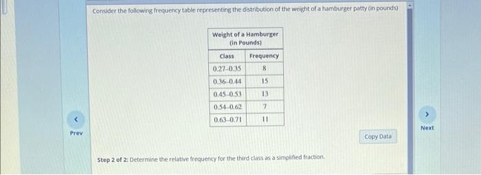 Prev Consider The Following Frequency Table Representing The Distribution Of The Weight Of A Hamburger Patty In Pounds 1