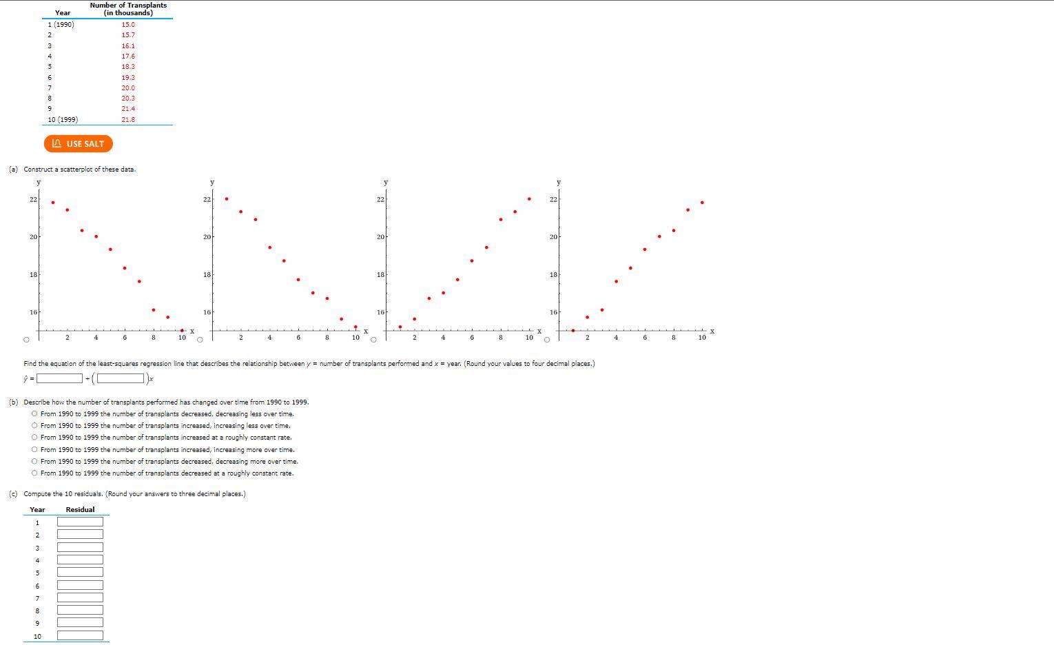 22 20 18 16 O Year 1 1990 2 3 4 5 6 7 8 8 9 10 9 10 1999 A Construct A Scatterplot Of These Data Y Number Of Tra 1
