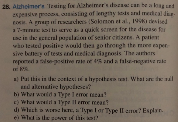 28 Alzheimer S Testing For Alzheimer S Disease Can Be A Long And Expensive Process Consisting Of Lengthy Tests And Med 1