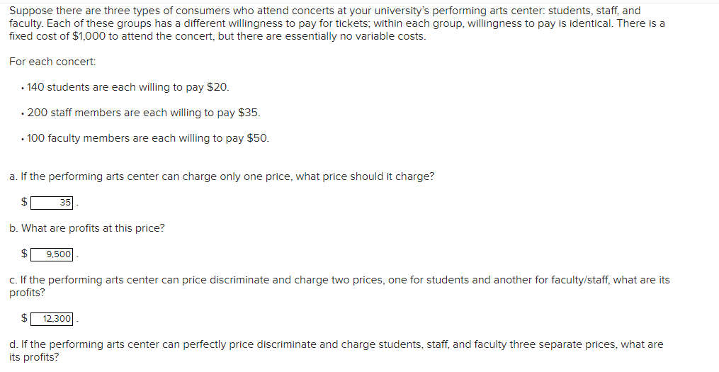 Suppose There Are Three Types Of Consumers Who Attend Concerts At Your University S Performing Arts Center Students St 1
