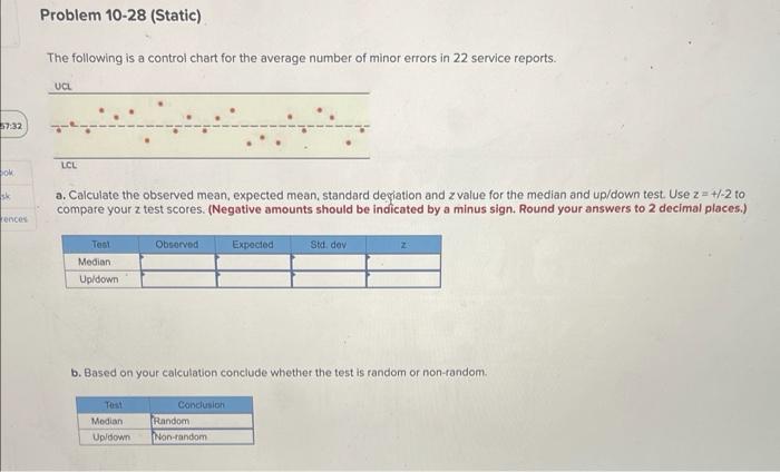 57 32 Ok Sk Rences Problem 10 28 Static The Following Is A Control Chart For The Average Number Of Minor Errors In 22 1