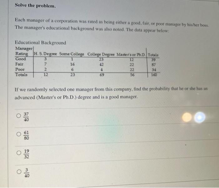 Solve The Problem Each Manager Of A Corporation Was Rated As Being Either A Good Fair Or Poor Manager By His Her Boss 1