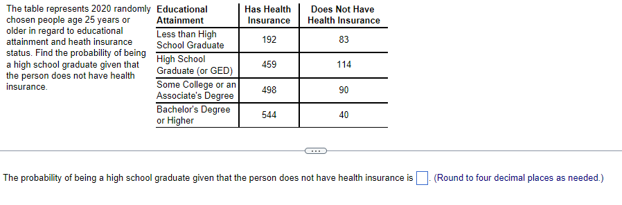 The Table Represents 2020 Randomly Chosen People Age 25 Years Or Older In Regard To Educational Attainment And Heath Ins 1
