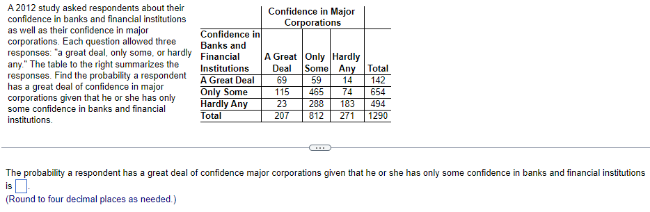 A 2012 Study Asked Respondents About Their Confidence In Banks And Financial Institutions As Well As Their Confidence In 1