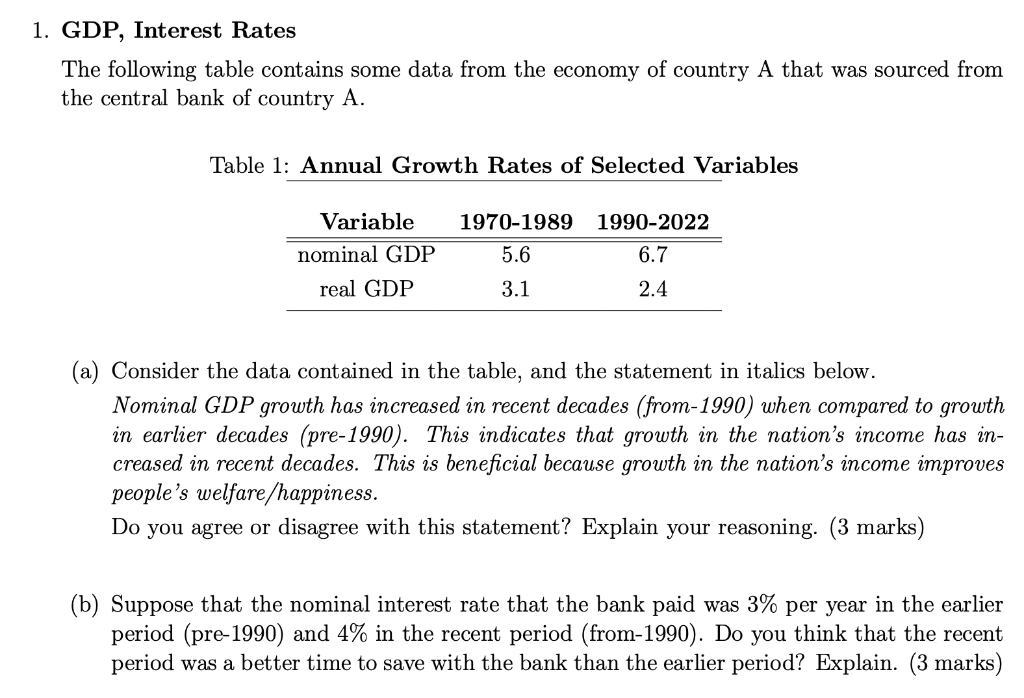 1 Gdp Interest Rates The Following Table Contains Some Data From The Economy Of Country A That Was Sourced From The Ce 1