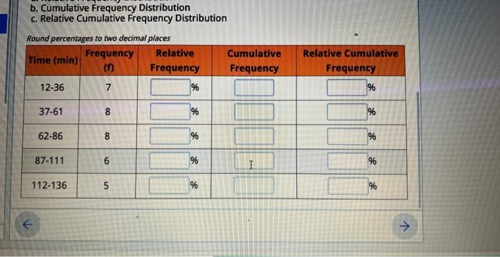 B Cumulative Frequency Distribution C Relative Cumulative Frequency Distribution Round Percentages To Two Decimal Plac 1