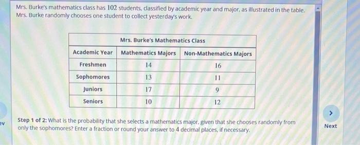 Ev Mrs Burke S Mathematics Class Has 102 Students Classified By Academic Year And Major As Illustrated In The Table 1