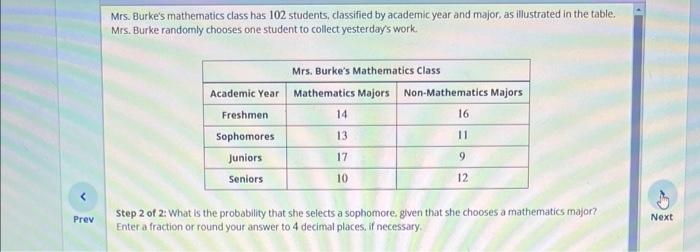 Prev Mrs Burke S Mathematics Class Has 102 Students Classified By Academic Year And Major As Illustrated In The Table 1