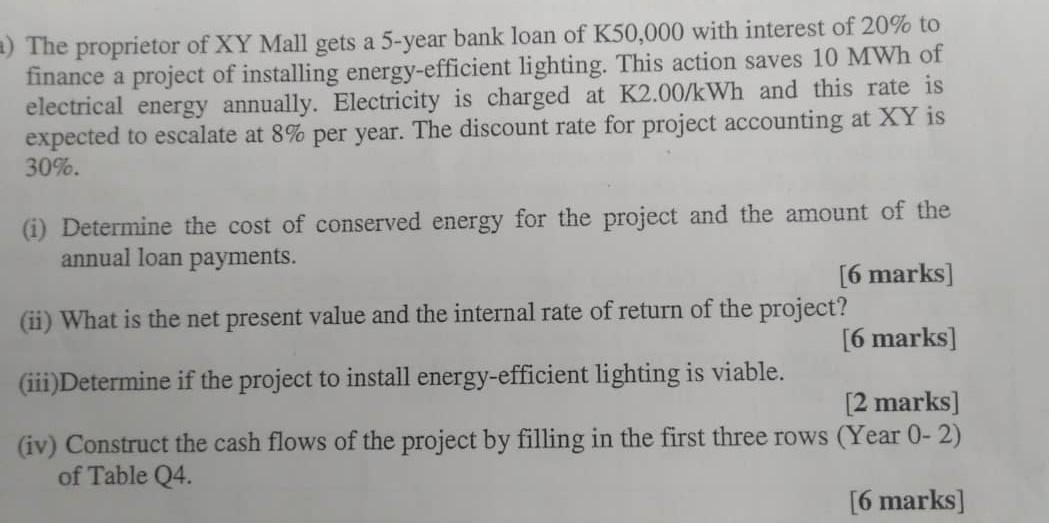 The Proprietor Of Xy Mall Gets A 5 Year Bank Loan Of K50 000 With Interest Of 20 To Finance A Project Of Installing 1