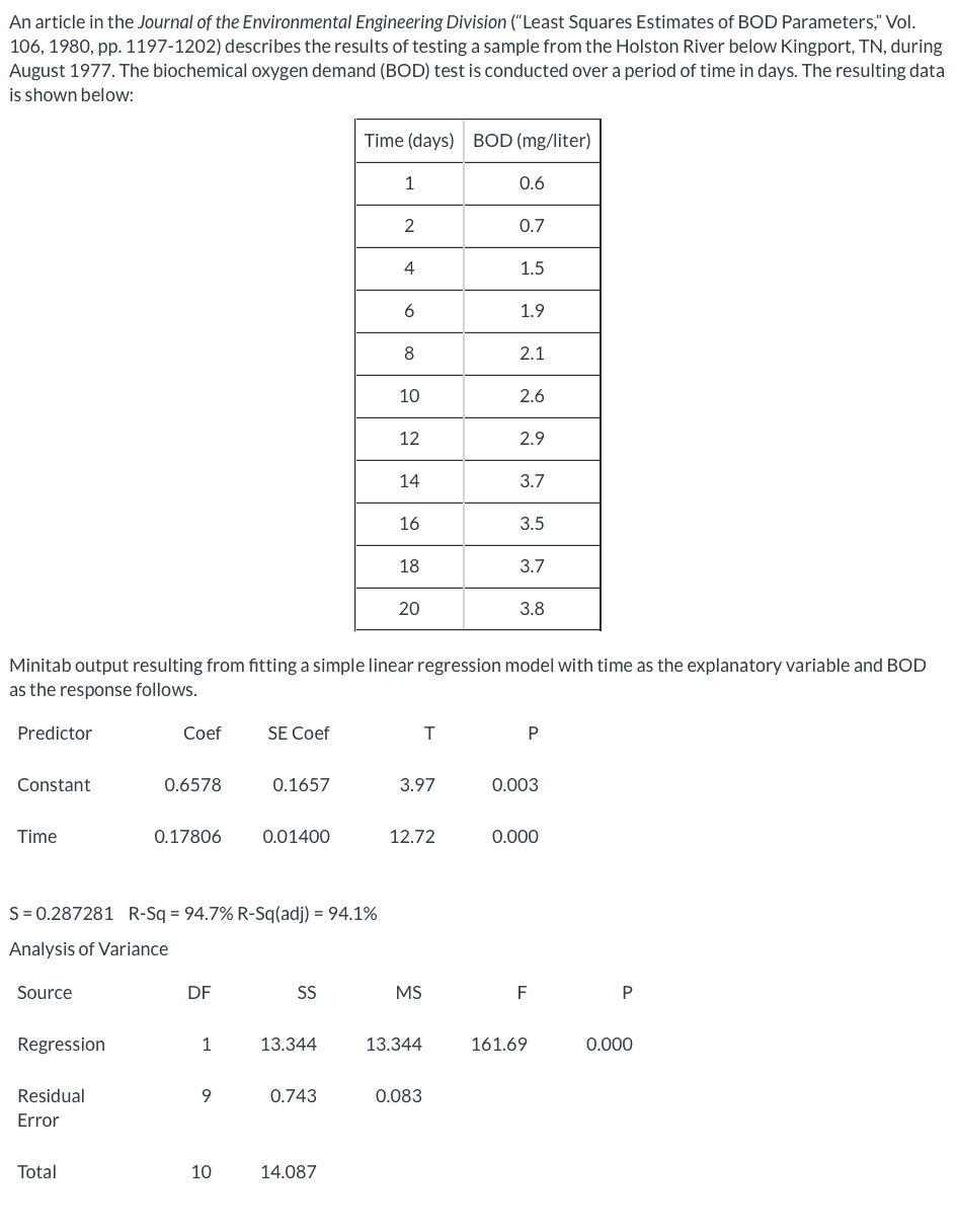 An Article In The Journal Of The Environmental Engineering Division Least Squares Estimates Of Bod Parameters Vol 1 1