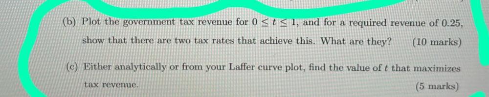 B Plot The Government Tax Revenue For 0 T 1 And For A Required Revenue Of 0 25 Show That There Are Two Tax Rates T 1