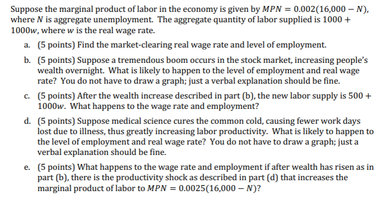 Suppose The Marginal Product Of Labor In The Economy Is Given By Mpn 0 002 16 000 N Where N Is Aggregate Unemploym 1
