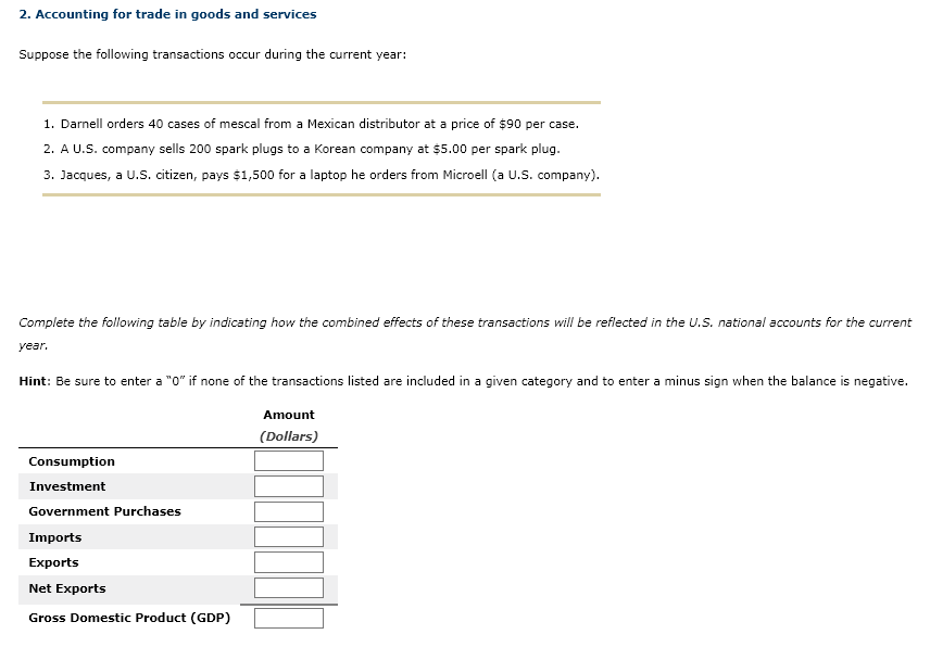 2 Accounting For Trade In Goods And Services Suppose The Following Transactions Occur During The Current Year 1 Darne 1