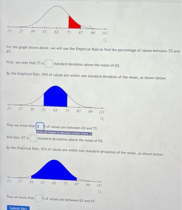 15 27 39 First We Note That 75 Is 15 27 For The Graph Shown Above We Will Use The Empirical Rule To Find The Percentag 1