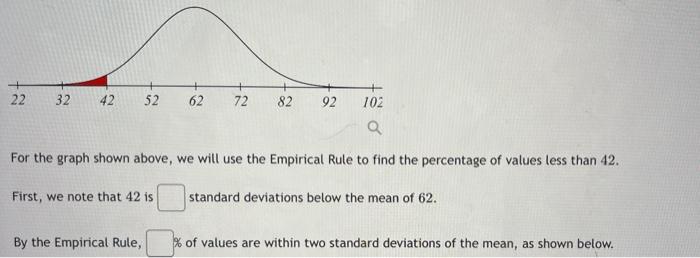 15 27 39 First We Note That 75 Is 15 27 For The Graph Shown Above We Will Use The Empirical Rule To Find The Percentag 2