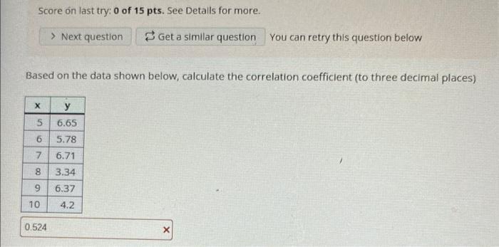 Score On Last Try 0 Of 15 Pts See Detalls For More Next Question Based On The Data Shown Below Calculate The Corre 1