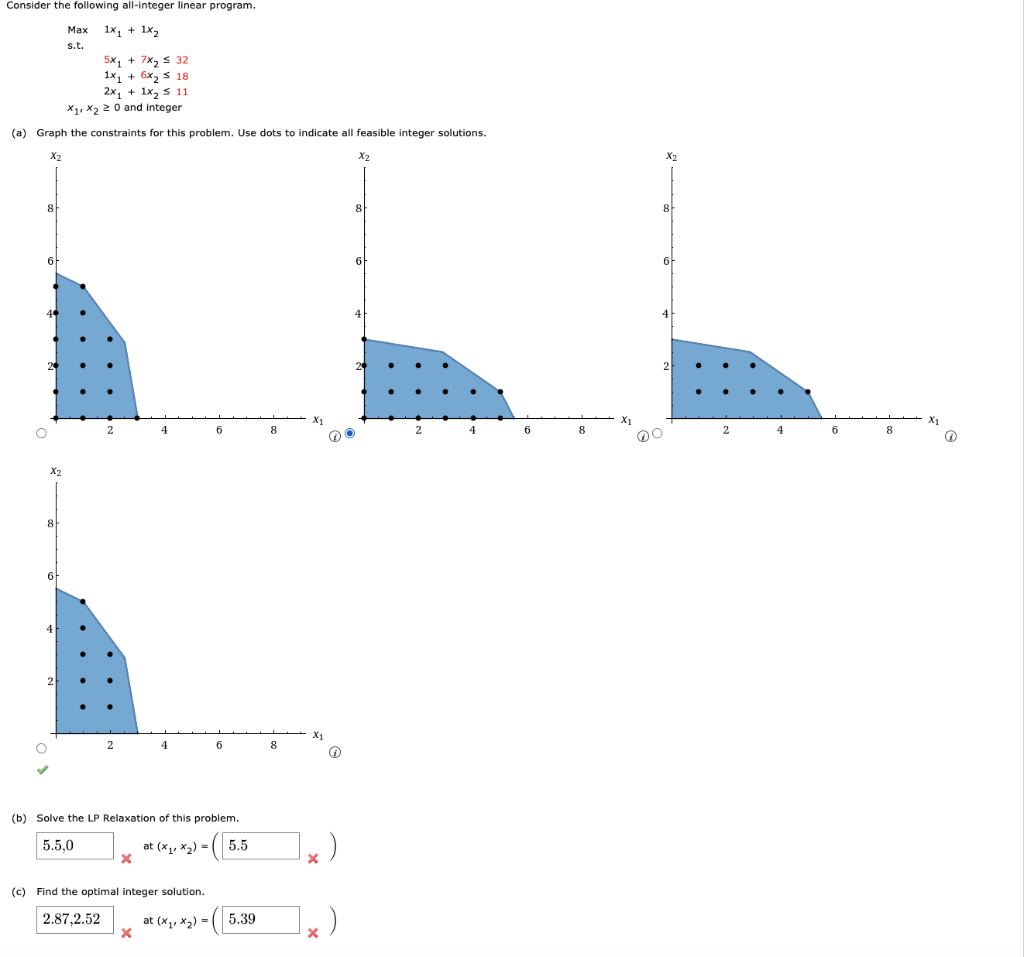 Consider The Following All Integer Linear Program 1x 1x 5x 7x 32 1x1 6x 5 18 2x 1x 11 X1 X 20 And I 1
