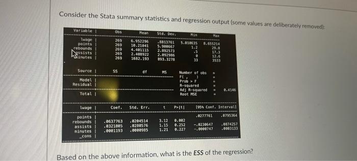 Consider The Stata Summary Statistics And Regression Output Some Values Are Deliberately Removed Variable Twage Point 1