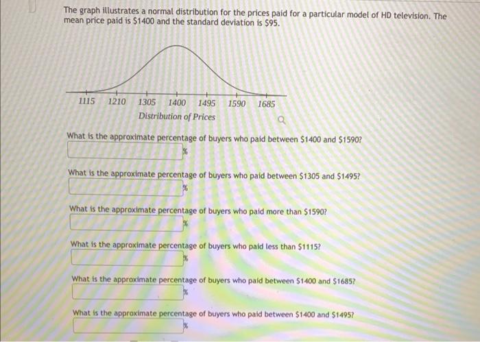 The Graph Illustrates A Normal Distribution For The Prices Paid For A Particular Model Of Hd Television The Mean Price 1