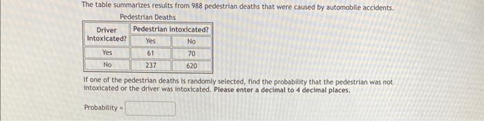 The Table Summarizes Results From 988 Pedestrian Deaths That Were Caused By Automobile Accidents Pedestrian Deaths Driv 1
